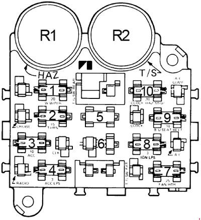 Jeep Cherokee 1972 1983 Fuse Box Diagram Auto Genius