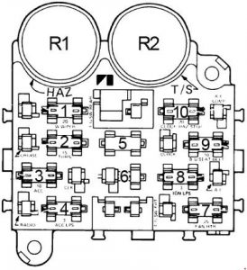 Jeep CJ (1978 - 1986) - fuse box diagram - Auto Genius