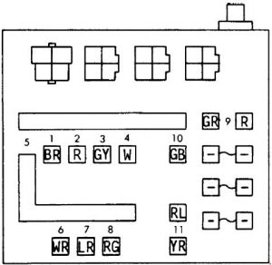 Mitsubishi Mirage - fuse box diagram - engine compartment