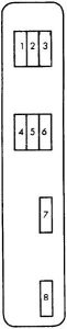 Nissan 240SX - fuse box diagram - engine compartment