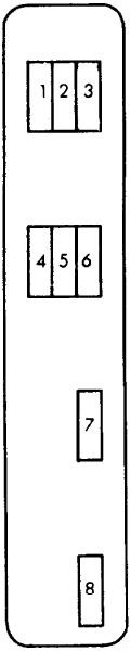 Nissan 240SX (1989 - 1994) - fuse box diagram - Auto Genius