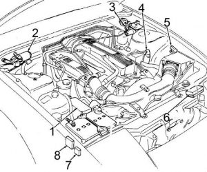 Nissan 240SX - fuse box diagram - engine compartment - location