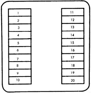 Nissan 240SX - fuse box diagram - passenger compartment