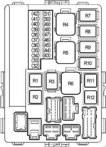 Nissan Altima - fuse box diagram - engine compartment