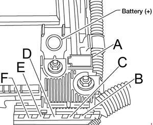 Nissan Altima - fuse box diagram - fusible link block