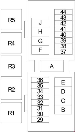 Nissan Frontier (1997 - 2004) - fuse box diagram - Auto Genius 2000 nissan pathfinder fuse box diagram 