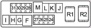 Nissan Sentra - fuse box diagram - fusible link block