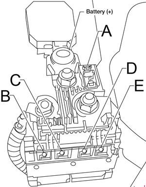 Nissan Sentra 2007 2012 Fuse Box Diagram Auto Genius