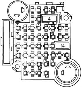 Oldsmobile 98 - fuse box diagram