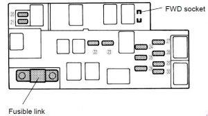 Subaru Impreza - fuse box diagram - engine compartment