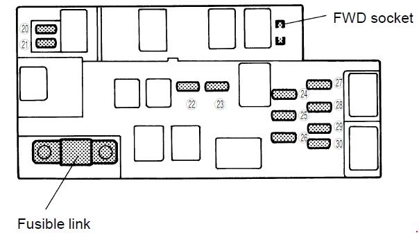 Subaru Impreza  1999 - 2001  - Fuse Box Diagram