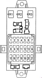 Subaru Impreza - fuse box diagram - passenger compartment