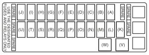 Suzuki Grand Vitara - fuse box diagram - dashboard