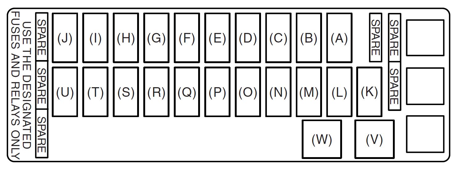 Suzuki Grand Vitara (2008) - Fuse Box Diagram - Auto Genius