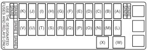 Suzuki Grand Vitara - fuse box diagram - dashboard