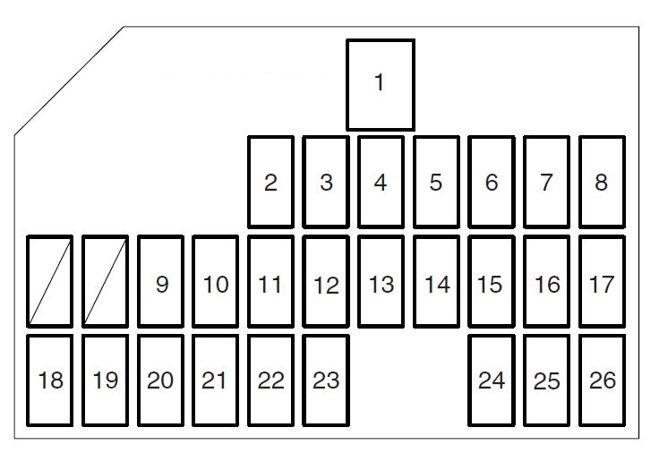 Suzuki Kizashi (2010) - fuse box diagram - Auto Genius suzuki kizashi fuse box 