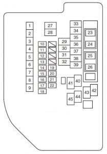 Suzuki Kizashi - fuse box diagram - engine compartment