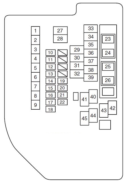 1994 Chrysler Lebaron Fuse Box Diagram