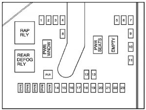 Suzuki XL7 - fuse box diagram - instrument panel