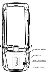 TATA Grande (Dicor) - fuse box - diagram - location