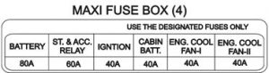 TATA Grande (Turbo) - fuse box diagram - maxi fuse box (4)