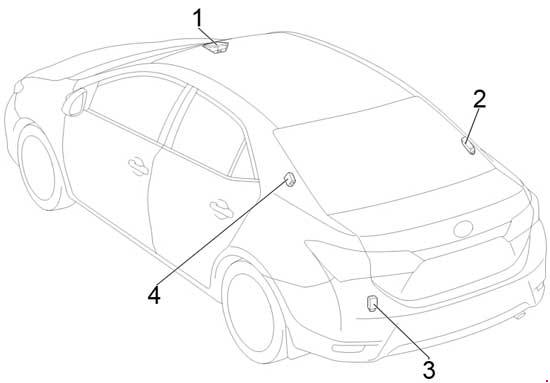 Toyota Corolla 2013 2018 Fuse Box Diagram Auto Genius