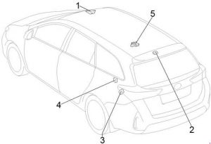 Toyota Corolla - fuse box diagram - location - wagon