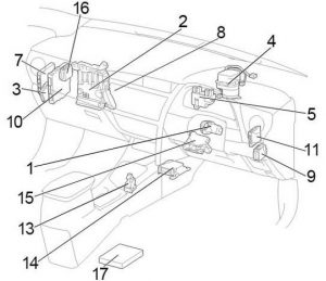 Toyota Corolla - fuse box diagram - passenger (RHD) - location