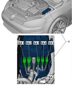 Volkswagen Golf - fuse box diagram - component fuse panel A -SC-