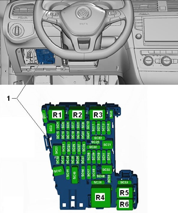 Volkswagen Golf Mk7  2012 - 2018