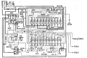 Volvo 740 - fuse box diagram