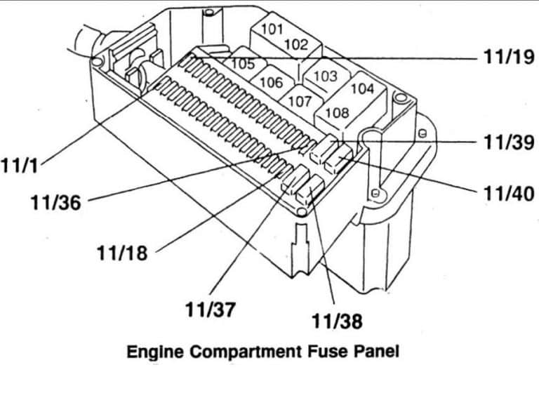 Volvo 850 (1996 - 1997) - fuse box diagram - Auto Genius