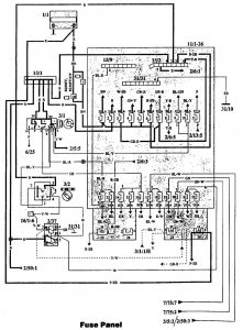 Volvo 940 - fuse box diagram