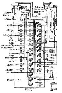 Volvo 960 - fuse box diagram