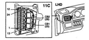 Volvo 960 - fuse box diagram - instrument panel