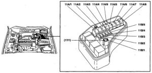 Volvo C70 - fuse box diagram - engine compartment fuse relay/box