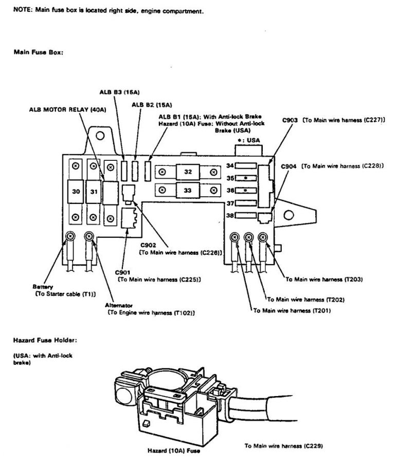 Acura Integra (1992 – 1993) – fuse box diagram - Auto Genius
