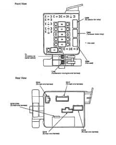 Acura Integra – fuse box diagram