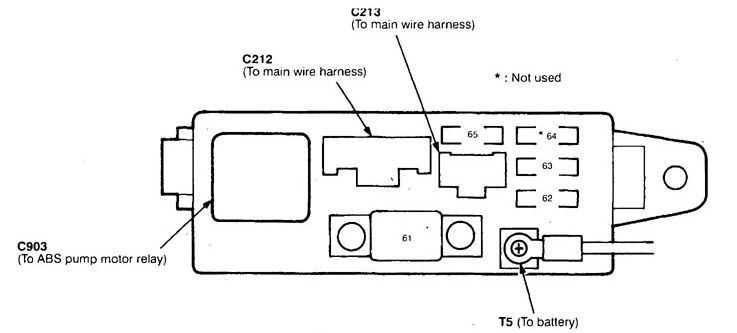 Acura Integra (1998 - 1999) – fuse box diagram - Auto Genius