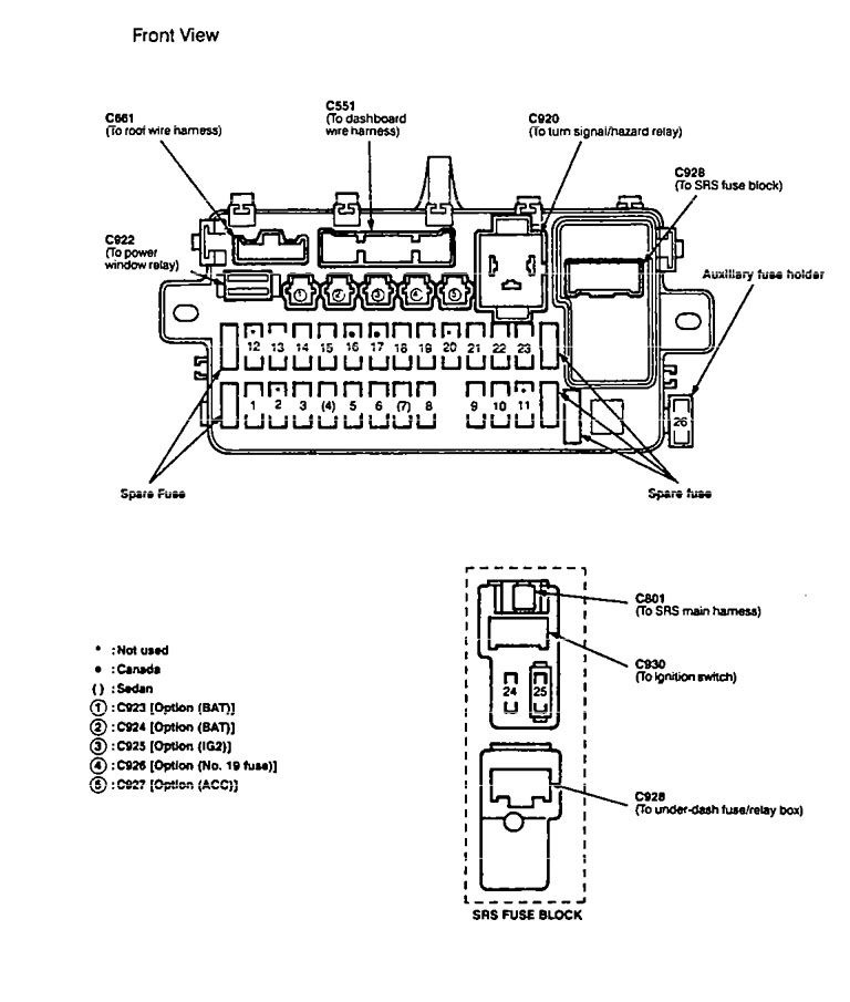 Acura Integra 1994 1997 Fuse Box Diagram Auto Genius