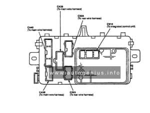 Acura Integra (1994 - 1997) - fuses and relay box diagram - passenger compartment (rear vew)
