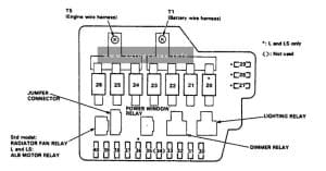 Acura Legend (1990)- fuse and relay box diagram - engine compartment