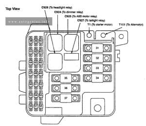 Acura Legend (1992)- fuse and relay box diagram - engine compartment