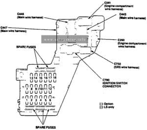 Acura Legend (1990)- fuse and relay box diagram - passenger compartment
