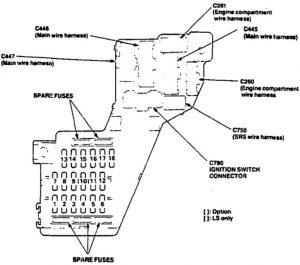 Acura Legend - fuse box diagram