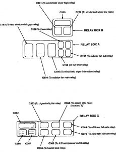 Acura Legend - fuse box diagram