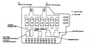 Acura Legend - fuse box diagram