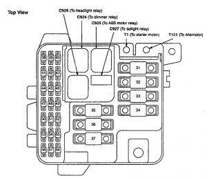 Acura Legend - fuse box diagram - engine compartment