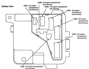 Acura Legend - fuse box diagram - engine compartment