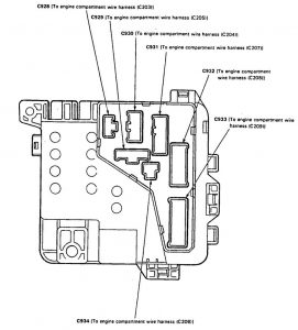 Acura Legend - fuse box diagram - engine compartment
